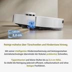 Claneto® P65 Ultra Pro